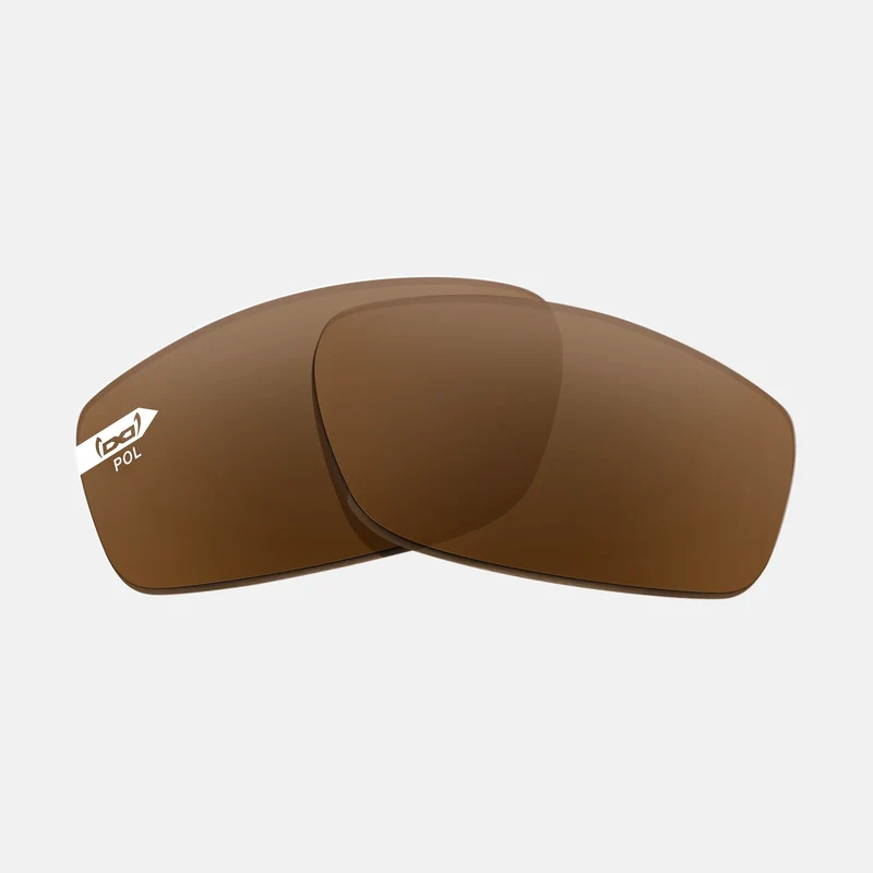 G30 lenses TRIPOL brown f3