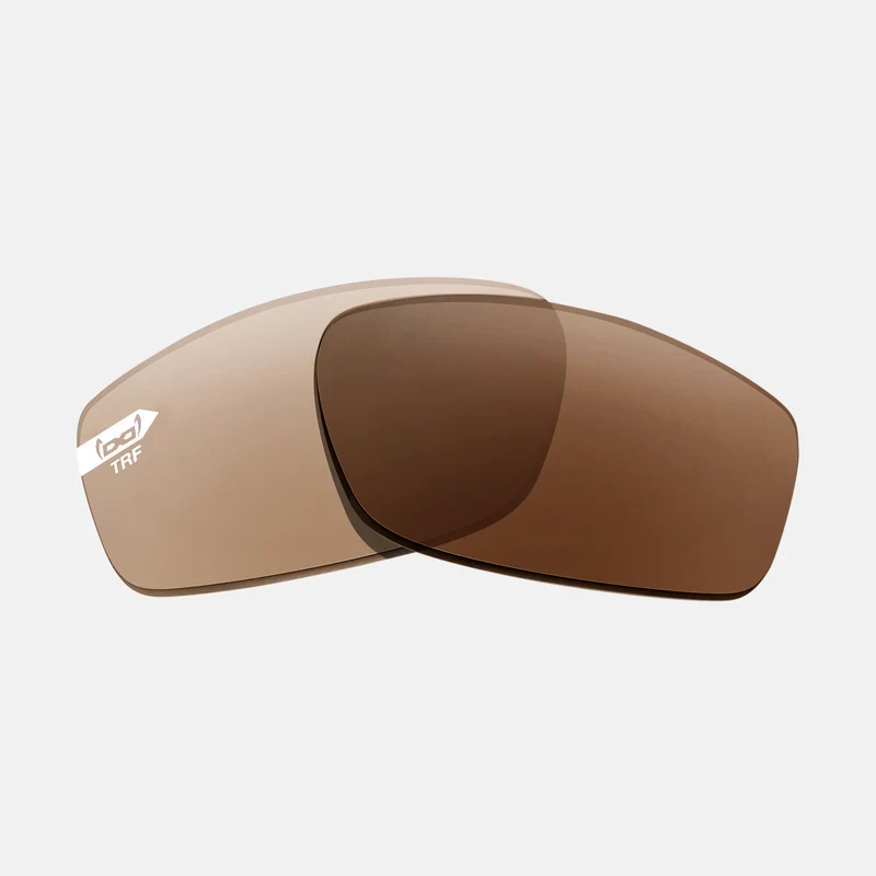 G12 lenses TRANSFORMER energizer f2-f3