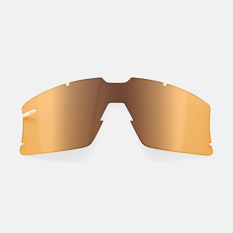 G20 lens flatline ENERGIZER gold redbrown f3