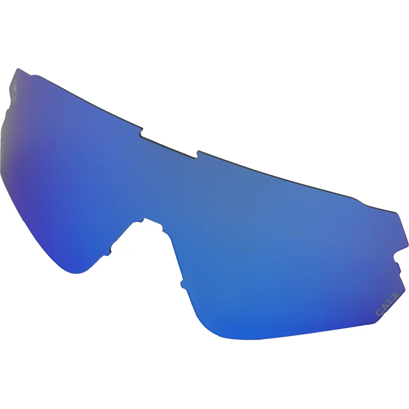 Sharkbiteph