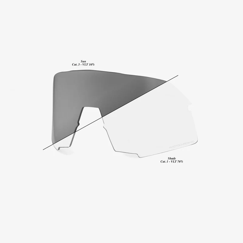 100% S3 Wechselscheibe / Photochromic Clear-Smoke