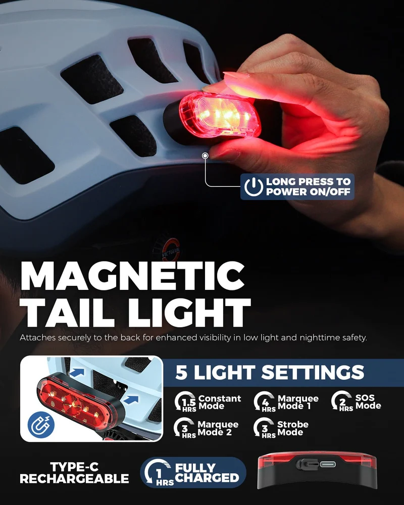 Replacement Magnetic Rear Light for VICTGOAL VA140 Road Bike Helmet