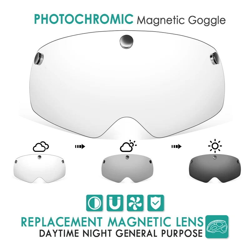 Replacement Magnetic Goggles for Compatible VICTGOAL Bike Helmets